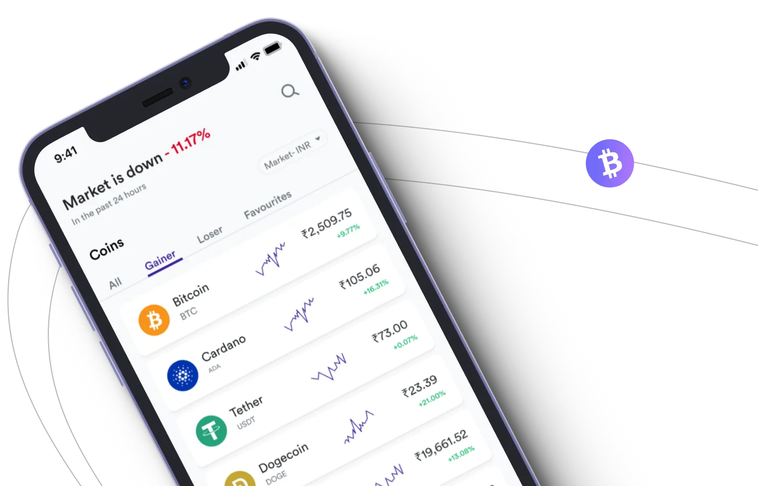 Fortune Maker Engine - Take advantage of the cryptocurrency markets and earn with Fortune Maker Engine