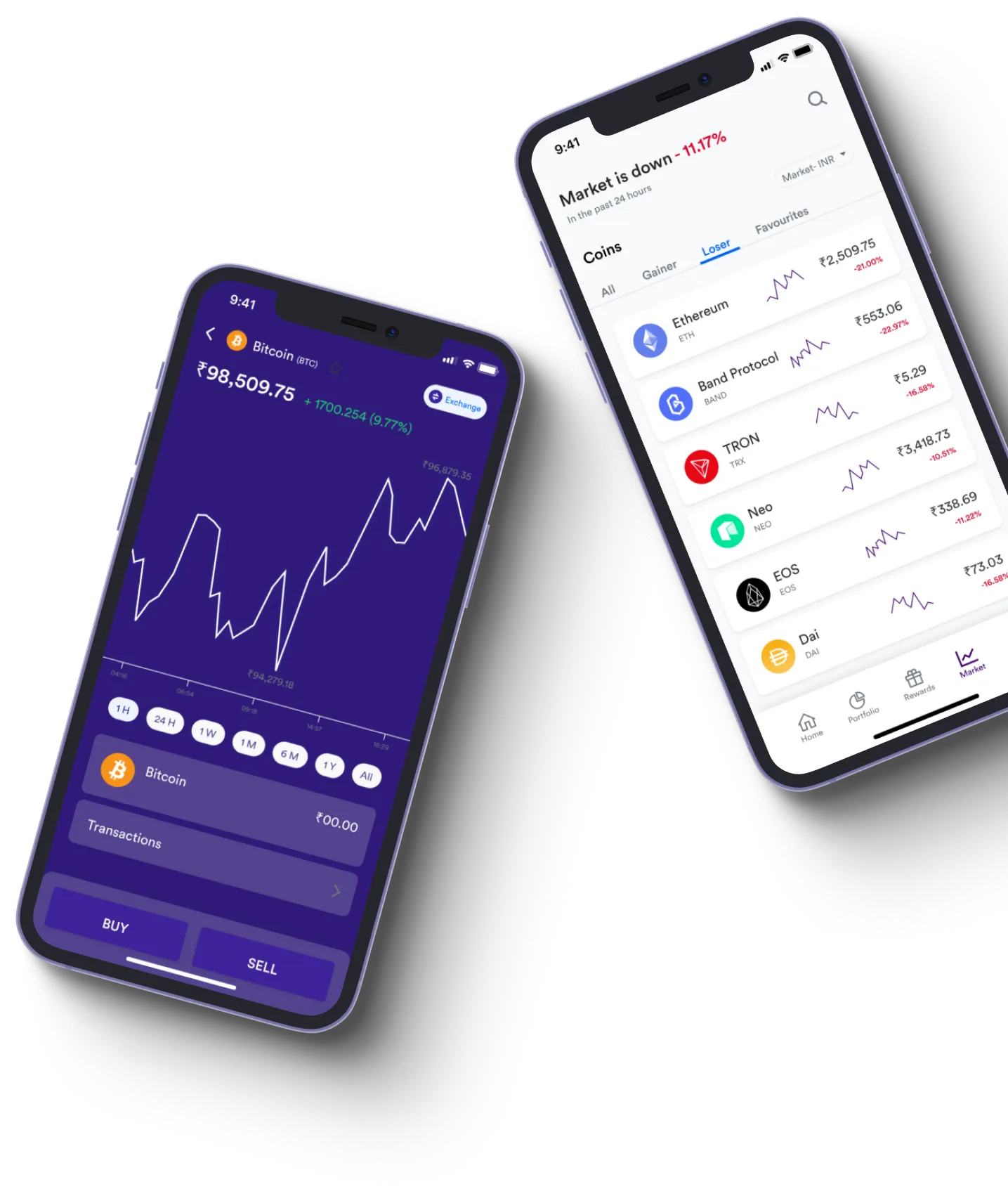 Fortune Maker Engine - What exactly is online trading?